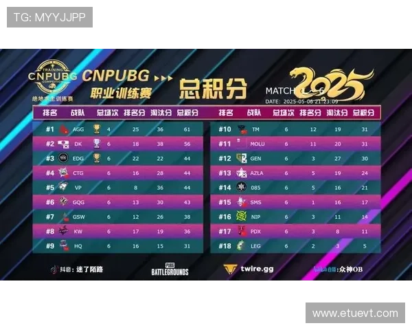 开云体育娱乐官网推出多项优惠活动吸引新用户注册体验