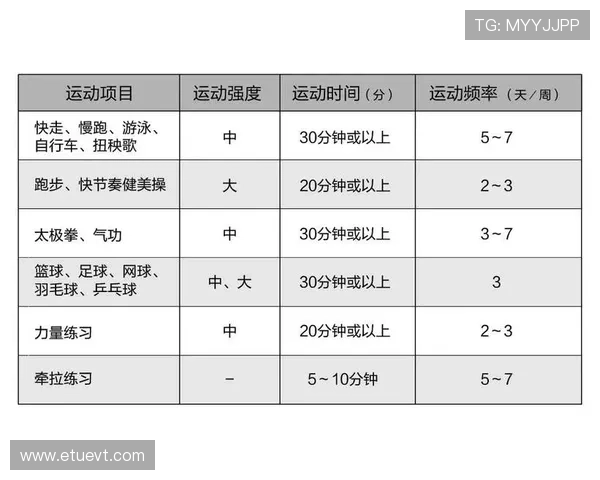 球速体育训练计划制定指南科学安排训练内容有效提升投球速度与稳定性 球速体育训练计划制定指南科学安排训练内容有效提升投球速度与稳定性