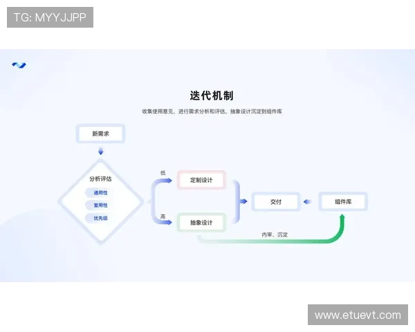 好博体育平台全面解析：最新功能介绍与用户体验提升方案